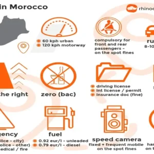 Morocco driving rules